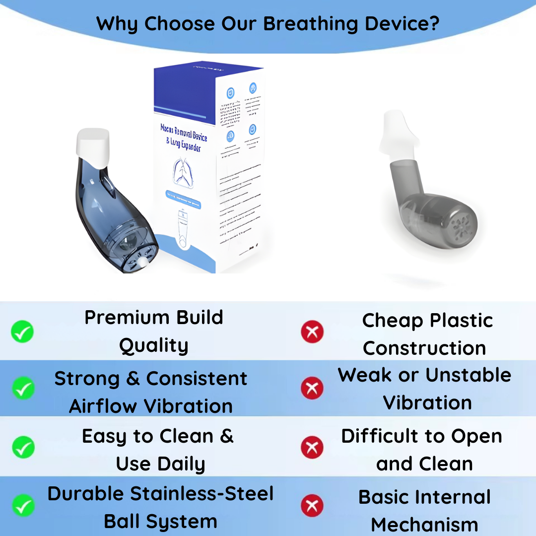 InfinyBreath Pro™