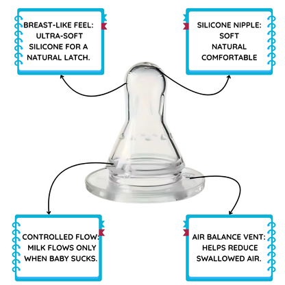 3-in-1 Hands-Free Baby Bottle